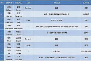 betway必威手机中文版截图3