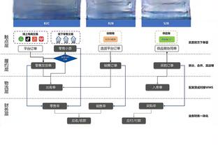 188体育在线网站截图4