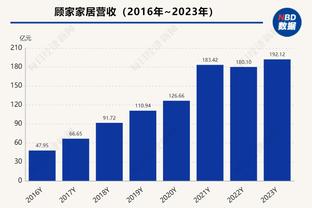 每体：巴西足协主席被解除职务，安帅出任巴西主帅一事悬而未决